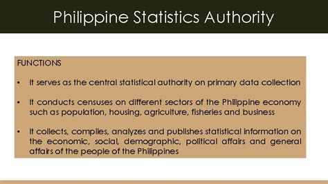 philippine statistics authority appointment|Philippine Statistics Authority .